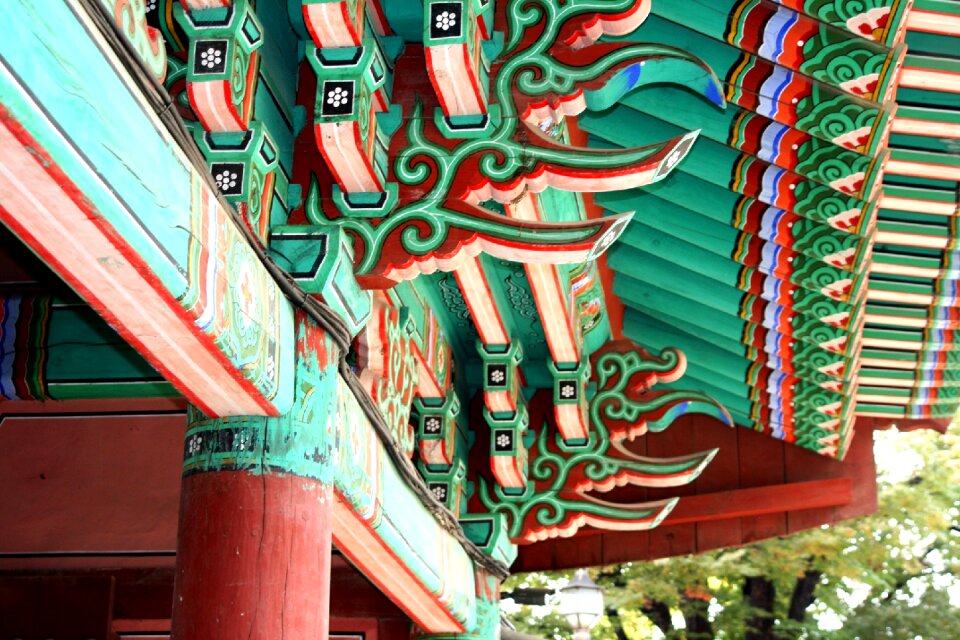 Glyph forbidden city republic of korea