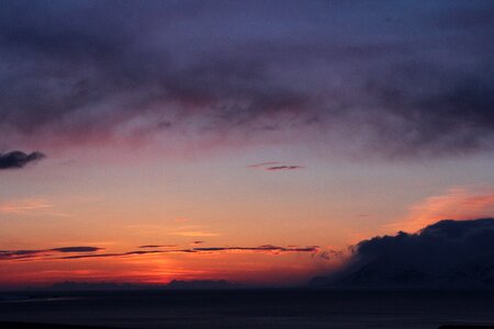 Night polar day north