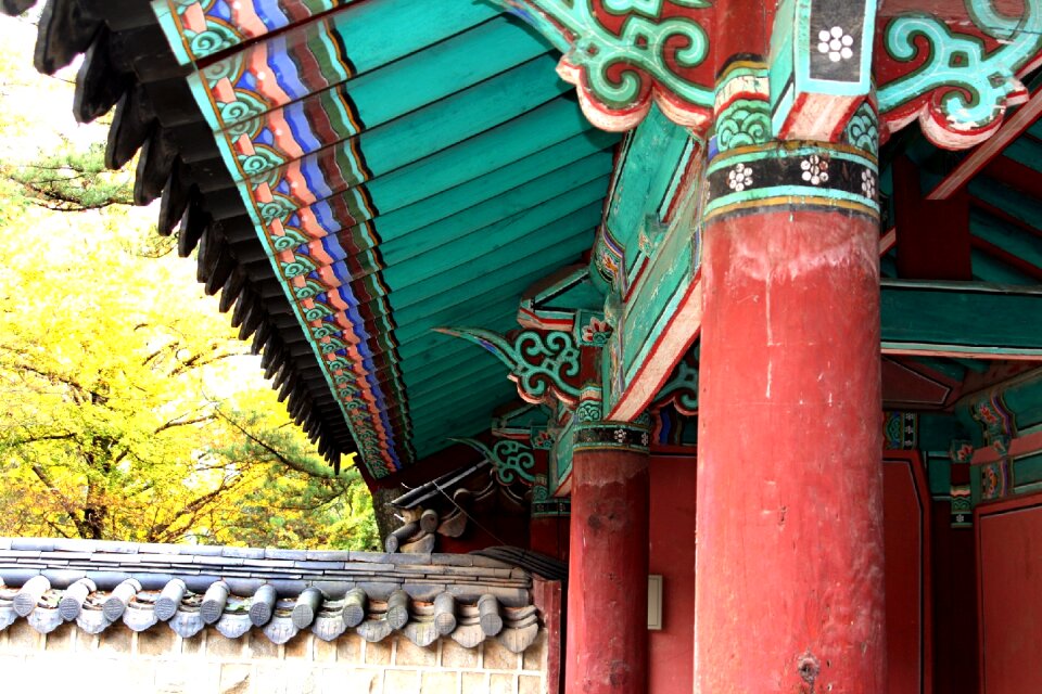 Forbidden city roof republic of korea