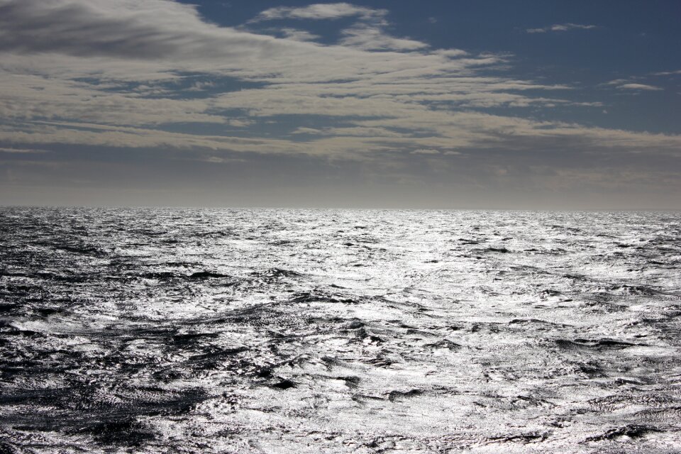 Summer water horizon