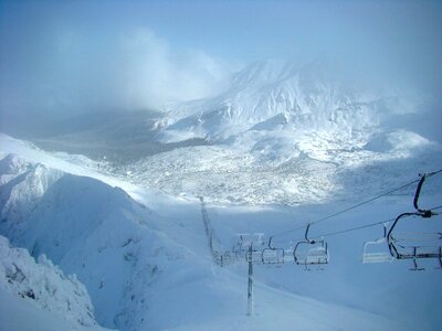 Nature the high tatras polish tatras