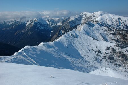 Tatry winter mountains