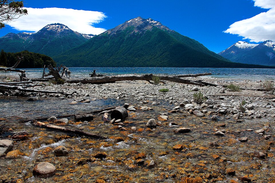 Lake mouth mountains