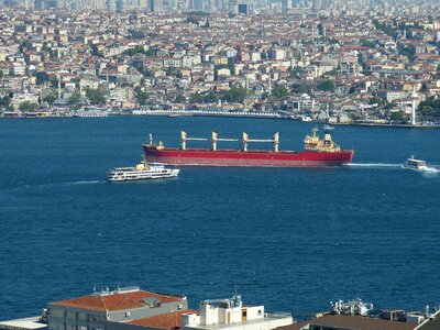 Outlook view ship
