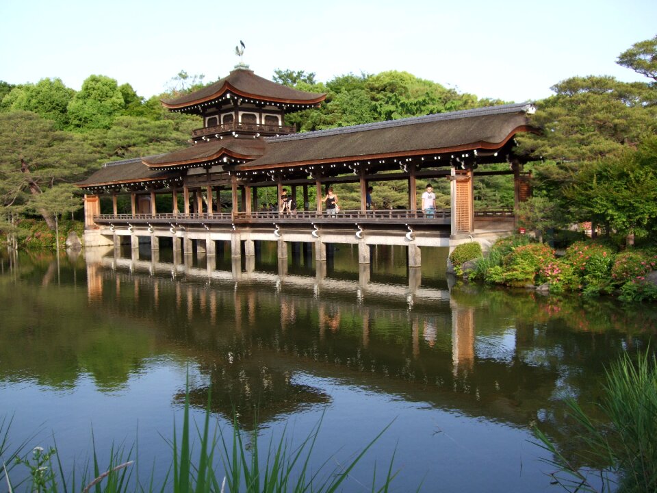Heian sanctuary temple
