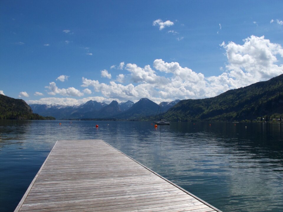 Lake wolfgang web lakeside