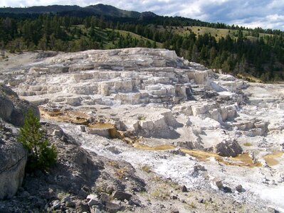 Yellowstone geological