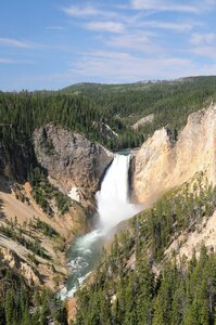 Falls park