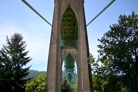 Bridge gothic usa