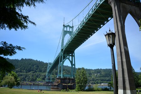 Bridge gothic usa