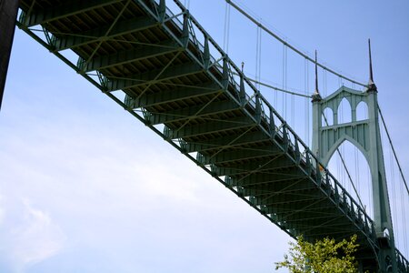 Bridge gothic usa