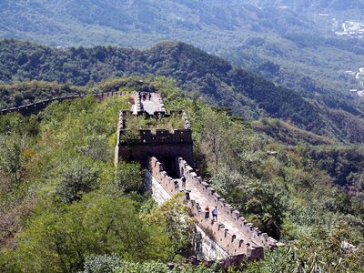 Wall border places of interest