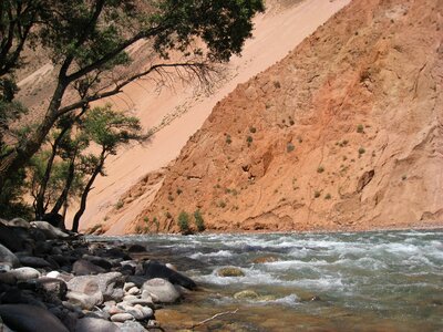 Torrent river current