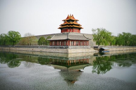 Forbidden city northwest house documentary the scenery photo