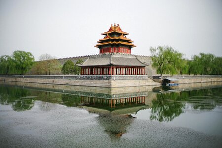 Forbidden city northwest house documentary the scenery