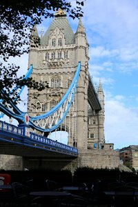 England landmark city