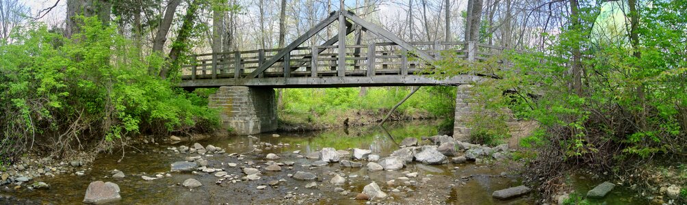 Panorama river outdoor