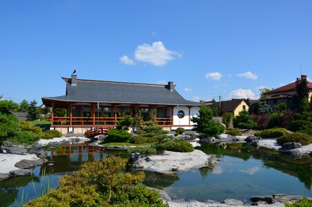 Tearoom lake view