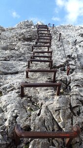 Ladder rungs kicks gradually