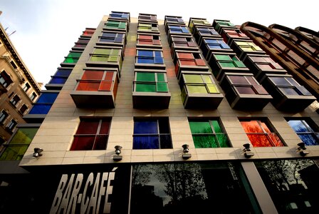 Architecture cities perspective