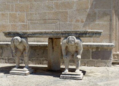 Balkan table figure