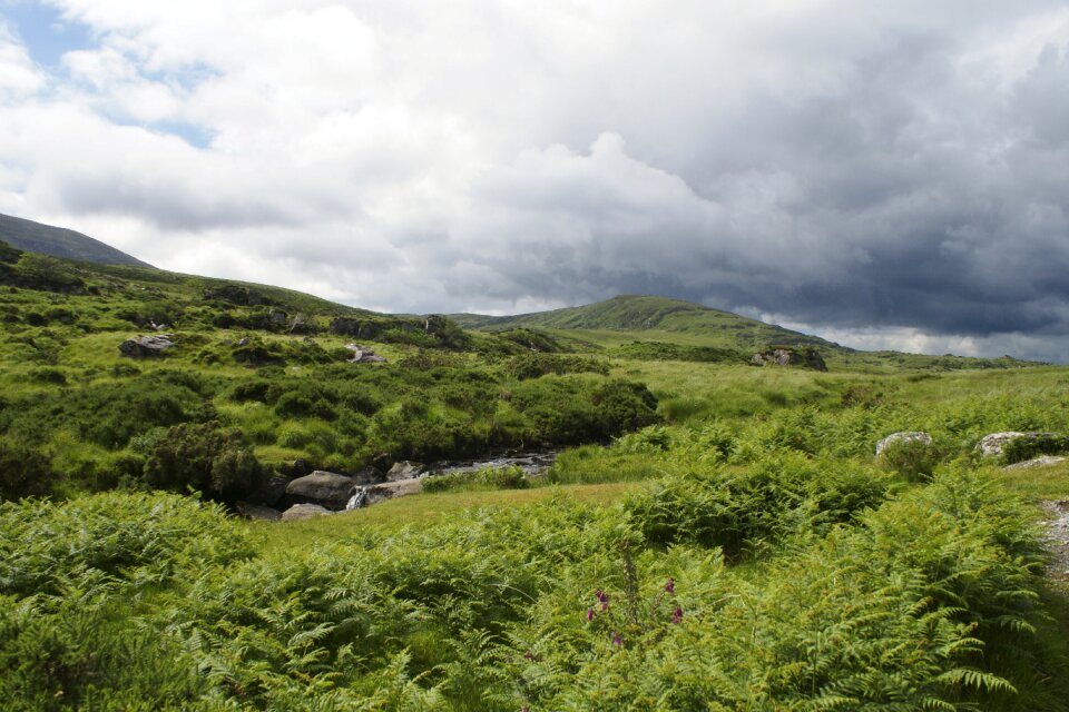 Cloudy sky lande ireland