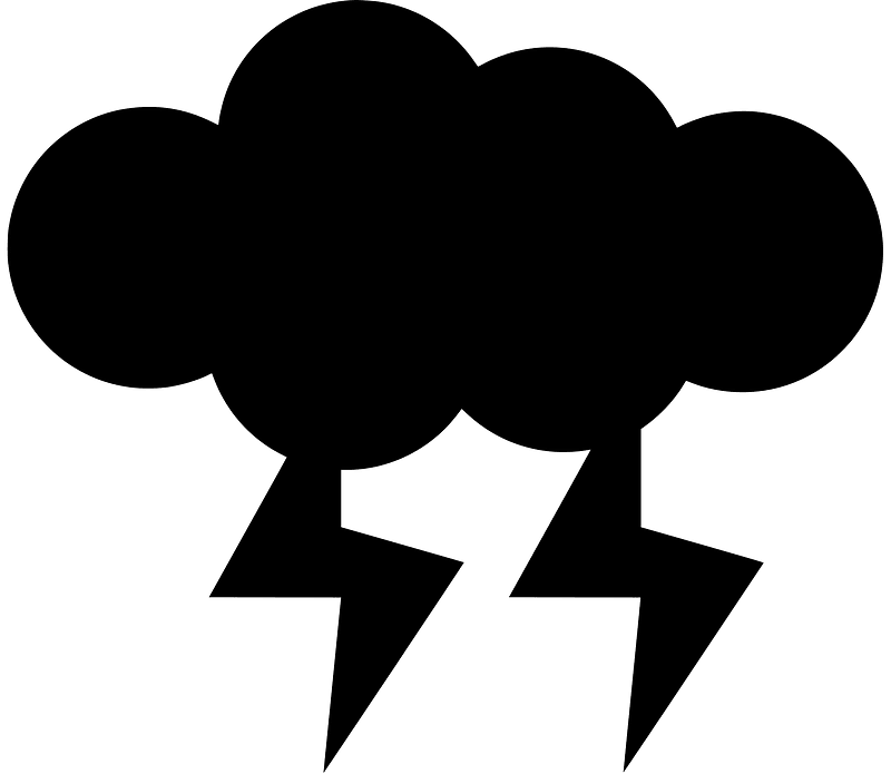 Weather set