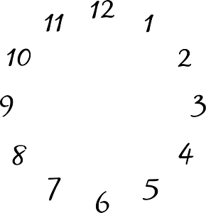 Clock digits