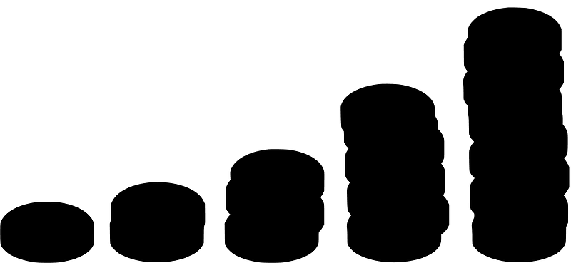 Compound Interest