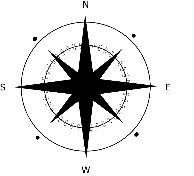 Compass