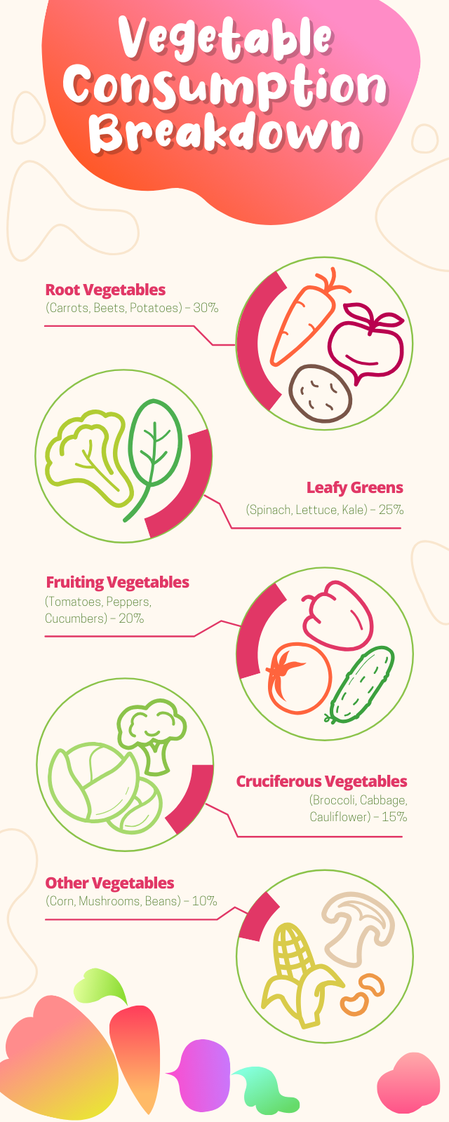 infographic