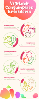 infographic