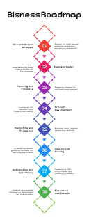 Infographic Pixel