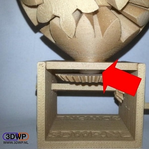 Ring For Hand Cranked Heart Gear
