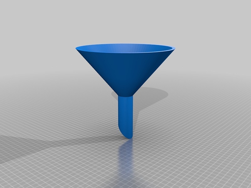 Funnels!