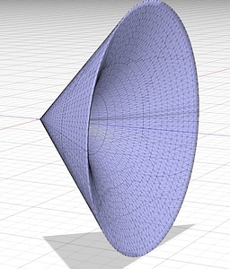 Solid of Revolution: between y=x and y=x^2