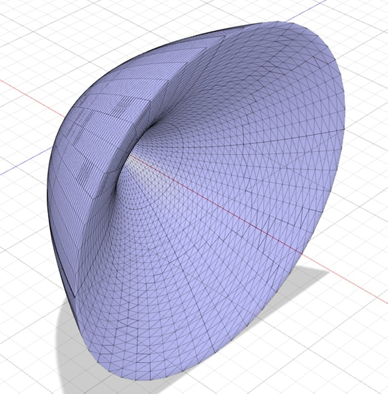 Solid of Revolution: Region between sqrt(x) and x^2