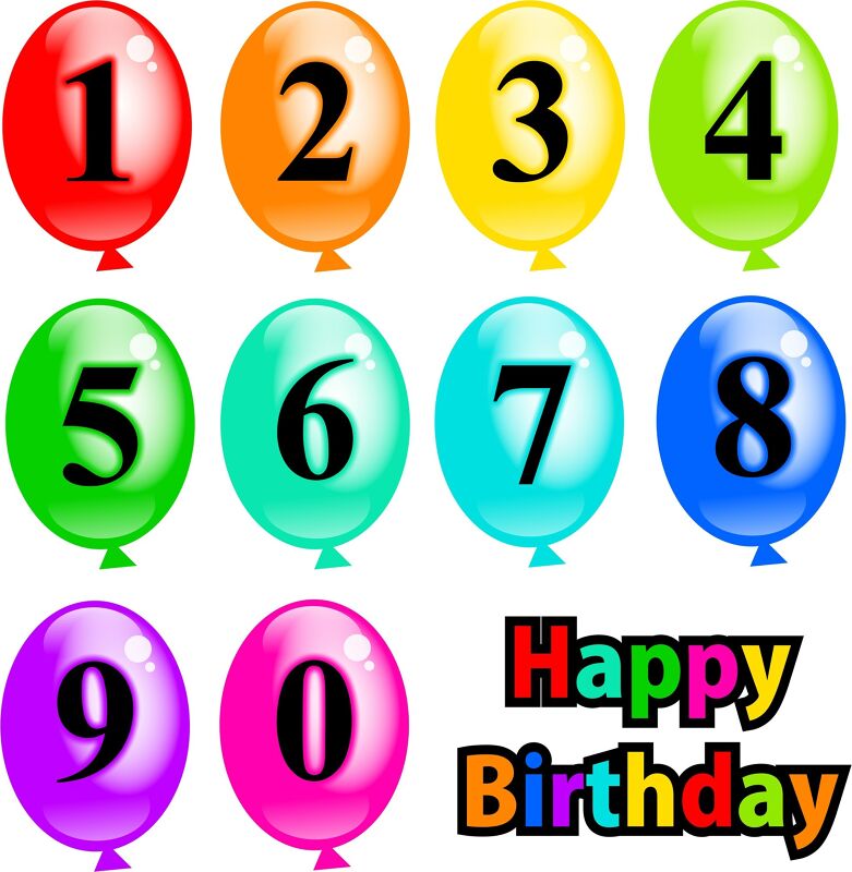 Party balloons with number
