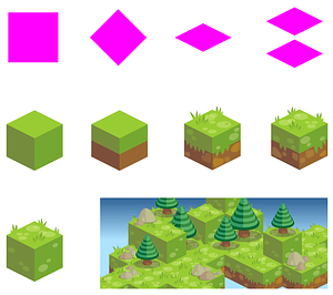 Isometric tileset