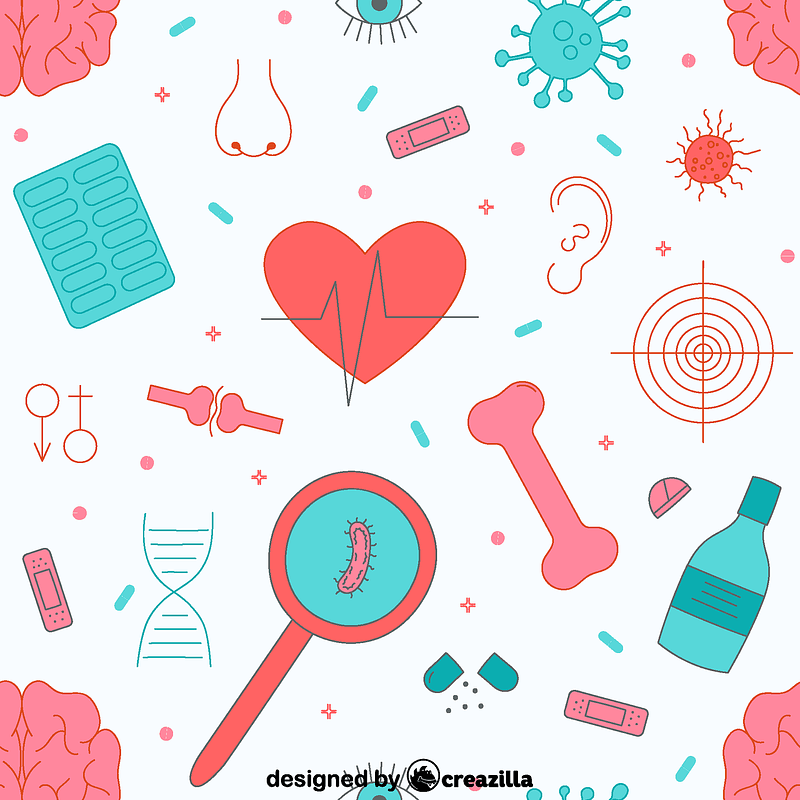 Anatomy pattern