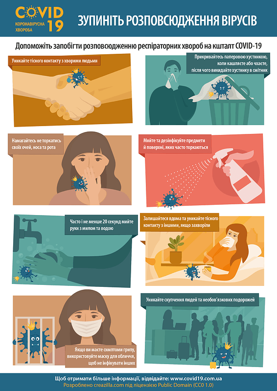 Зупиніть розповсюдження вірусів