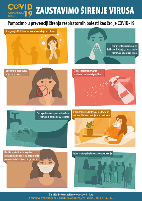 Poster sa preventivnim merama za sprečavanje širenja koronavirusa COVID-19 (Serbian)