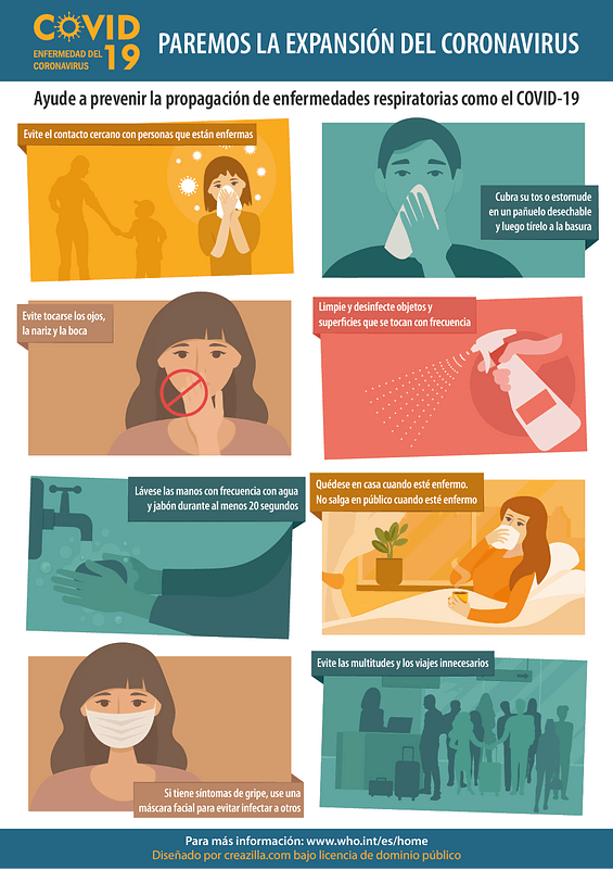 Cartel de prevención contra el coronavirus COVID-19 (Spanish)
