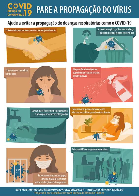 PARE A PROPAGAÇÃO DO VÍRUS (Portuguese)