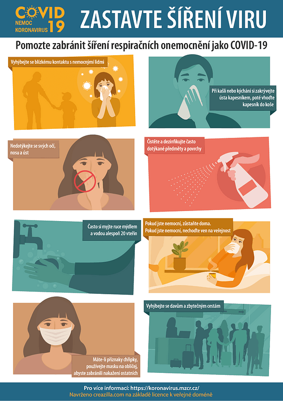Plakát o prevenci před koronavirem COVID-19 (Czech)