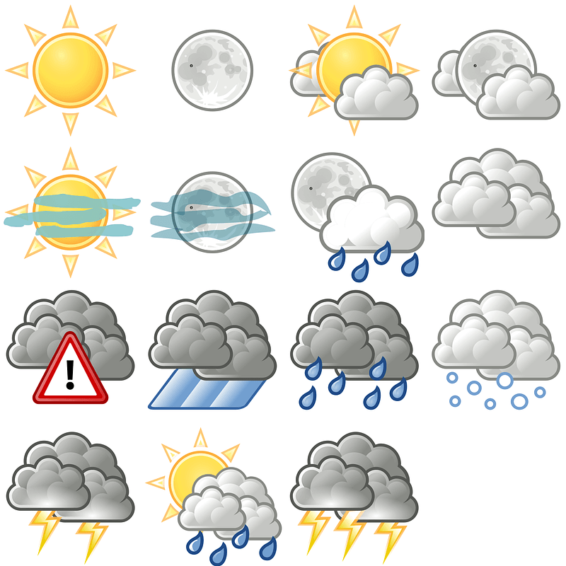 Wettersymbole