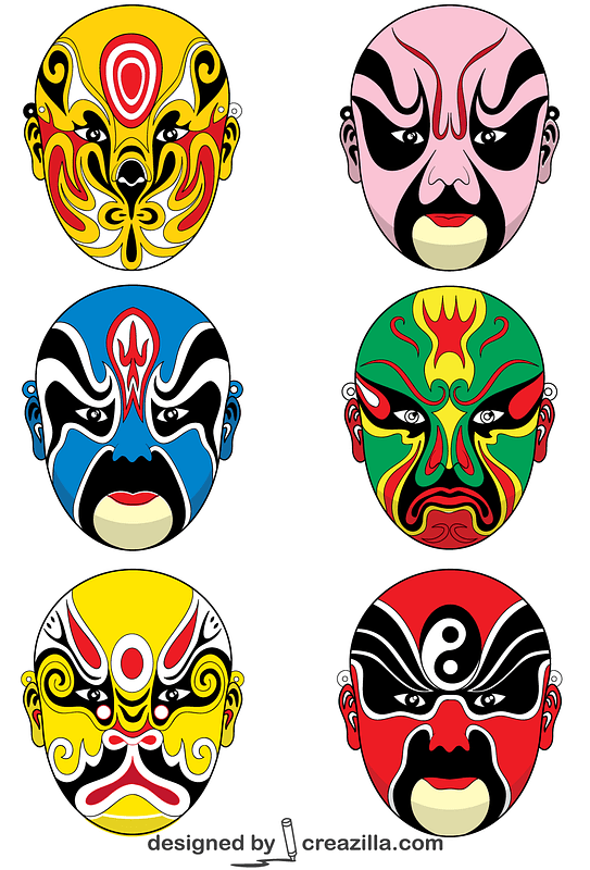 Masques d'opéra chinois