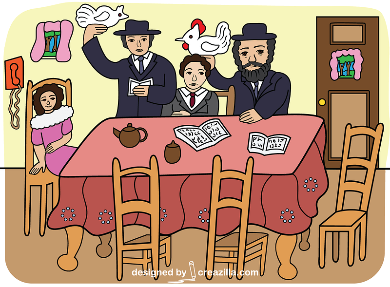 Yom Kippur Kaparot Ceremony