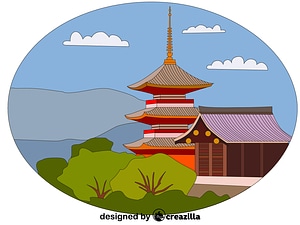 Kiyomizu-dera
