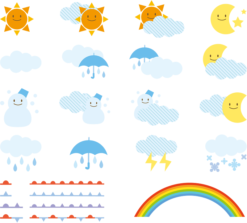 Weather Set
